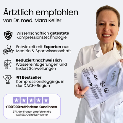 COREEX CelluFlex™ Angebot: 1+1 GRATIS