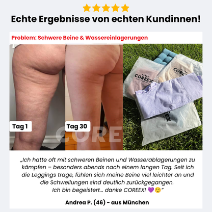 COREEX CelluFlex™ Angebot: 1+1 GRATIS